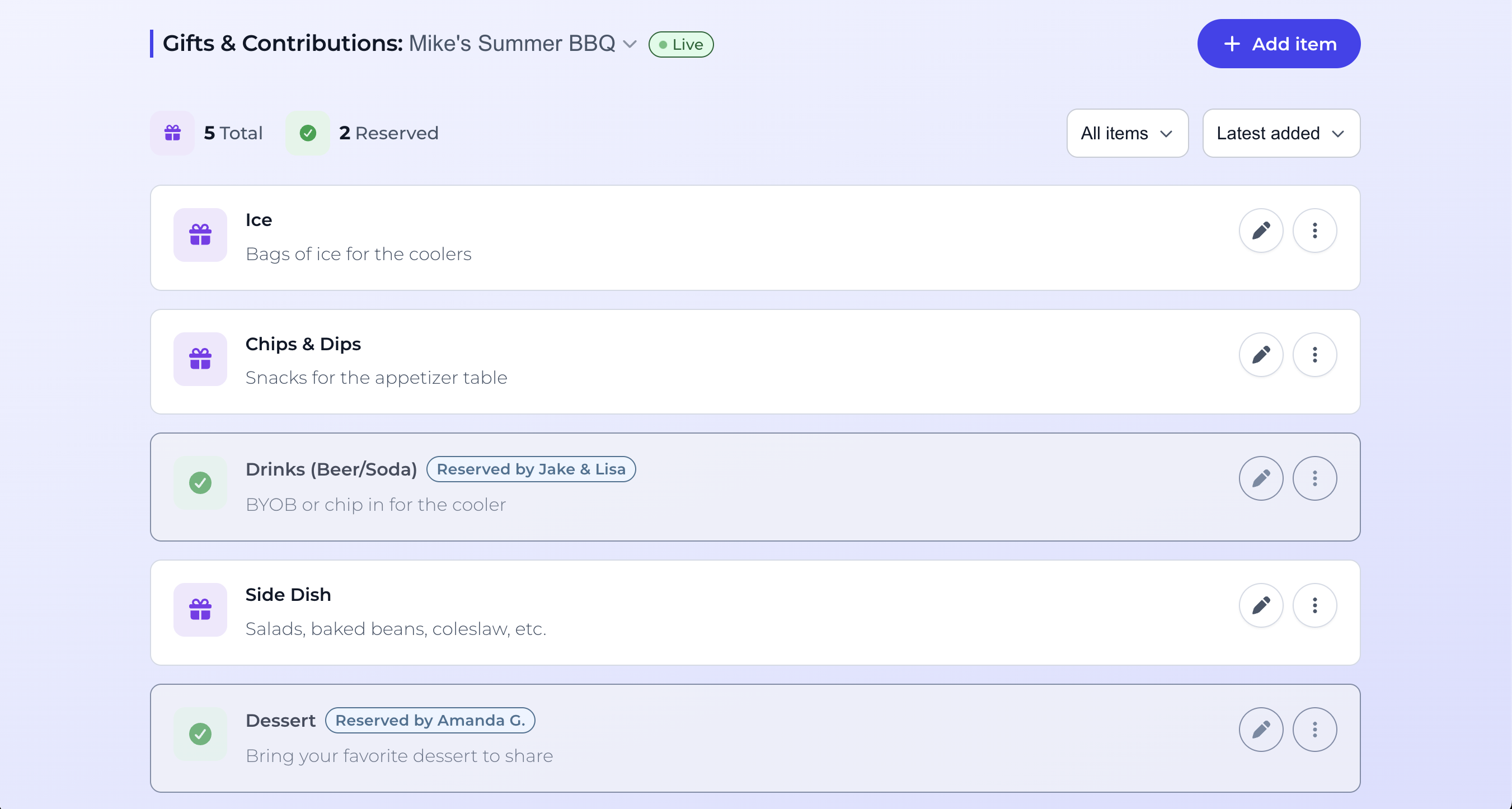 Gifts or contributions