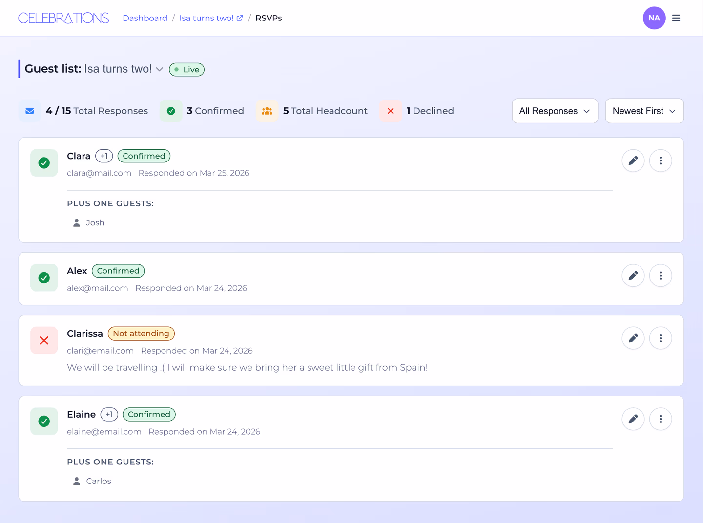 RSVP dashboard showing guest responses, attendance status, plus-ones, and messages
