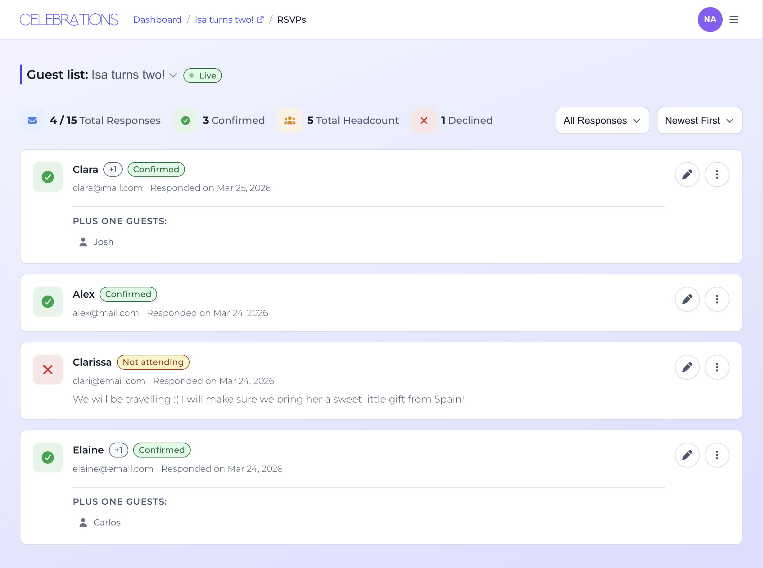RSVP dashboard showing guest responses, attendance status, plus-ones, and messages