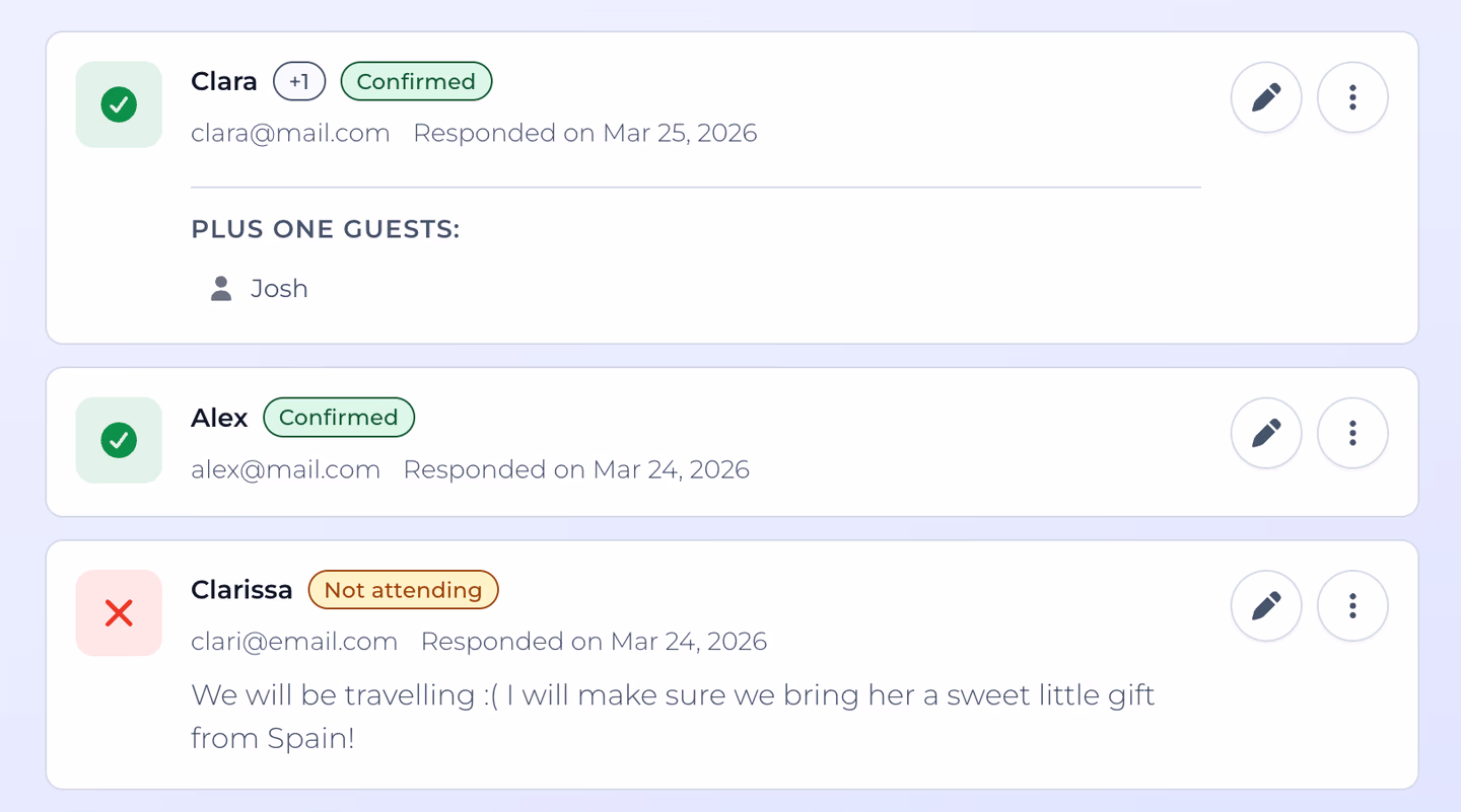 RSVP dashboard showing guest responses, attendance status, and plus-ones