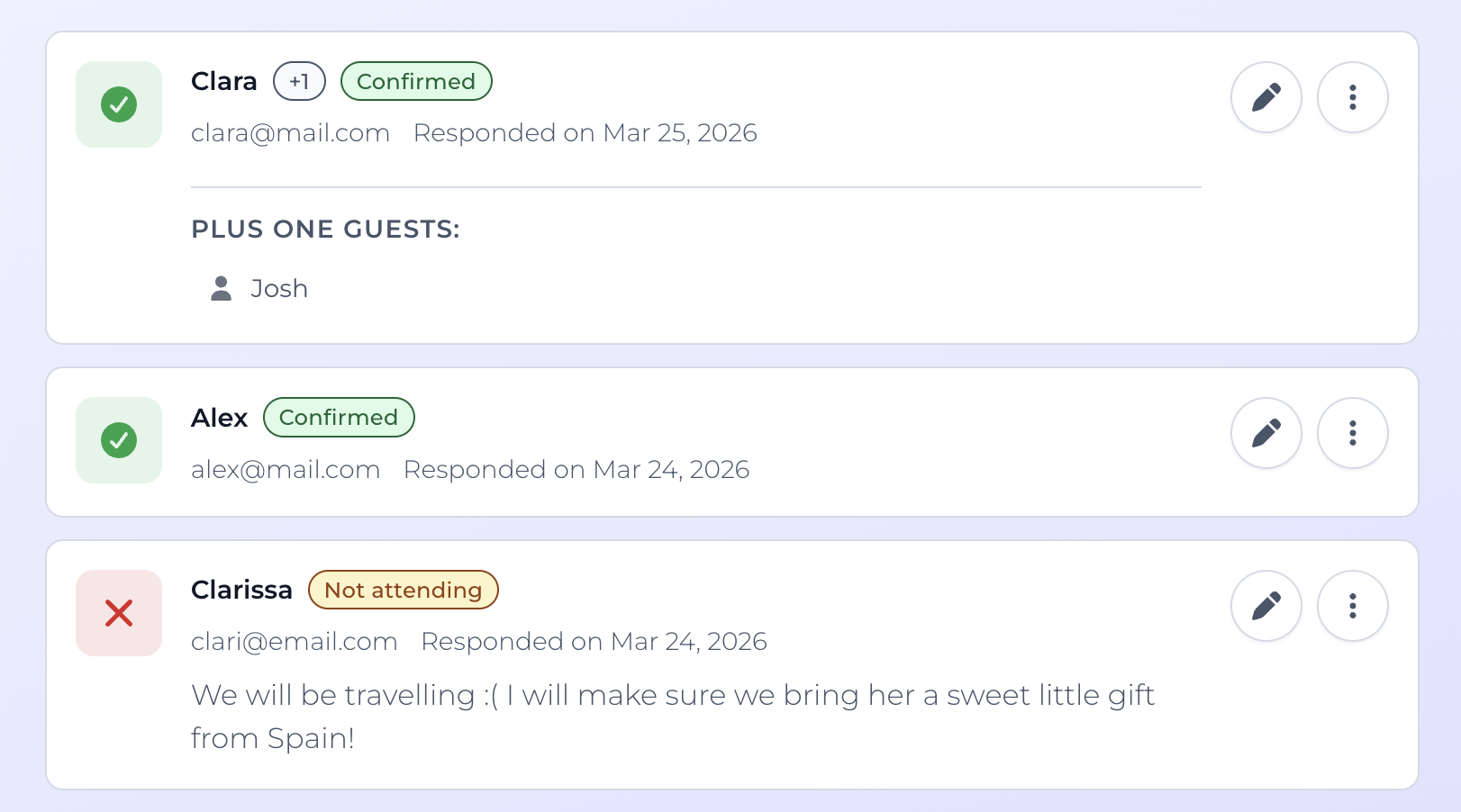 RSVP dashboard showing guest responses, attendance status, and plus-ones